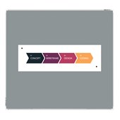 BOYD VISUALS PINBOARD H900 X W900MM GREY