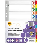 featured product