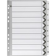 featured product